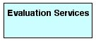 button - evaluation services